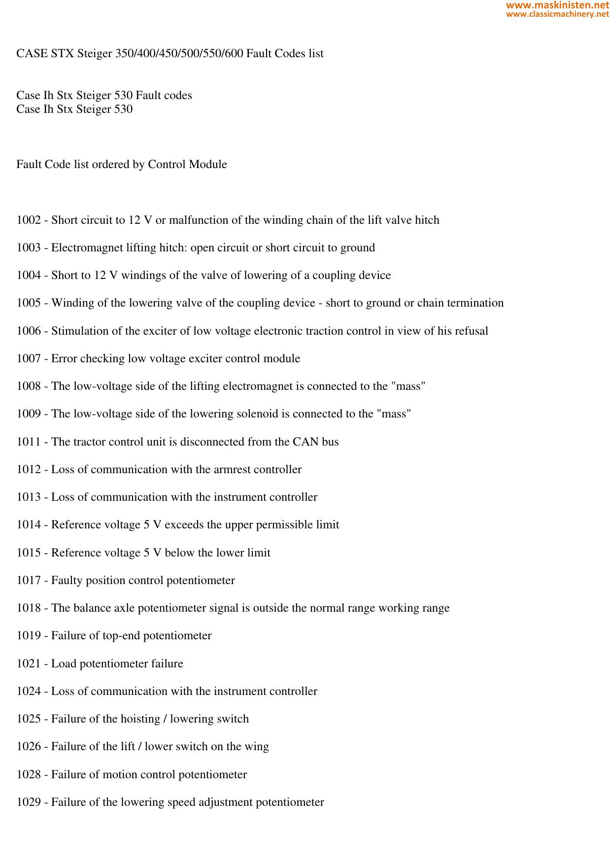 case-ih stx-steiger-350-400-450-500-550-600 fault-code-list sec wat